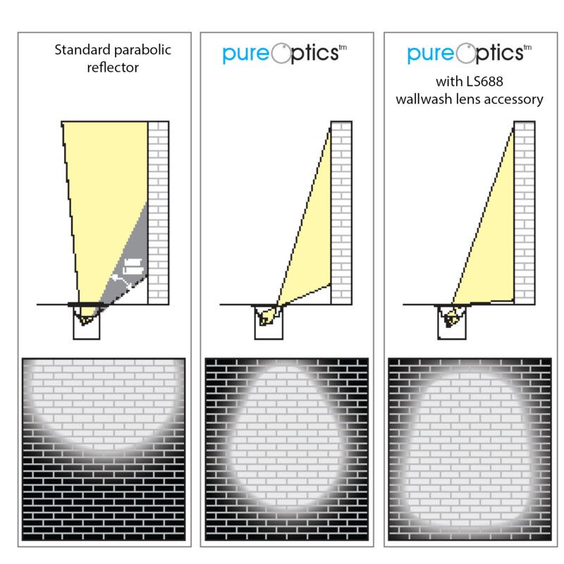 pureoptics diagram.jpg